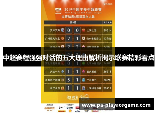 中超赛程强强对话的五大理由解析揭示联赛精彩看点