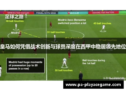 皇马如何凭借战术创新与球员深度在西甲中稳居领先地位