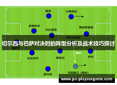 切尔西与巴萨对决时的阵型分析及战术技巧探讨
