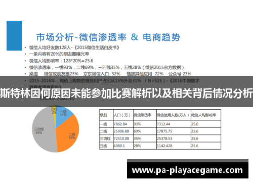 斯特林因何原因未能参加比赛解析以及相关背后情况分析