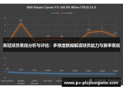 英冠球员表现分析与评估：多维度数据解读球员能力与赛季表现