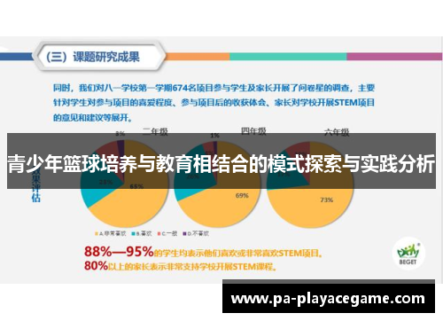 青少年篮球培养与教育相结合的模式探索与实践分析